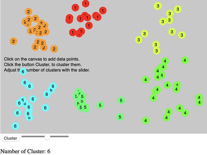 Simple K-Means Clustering